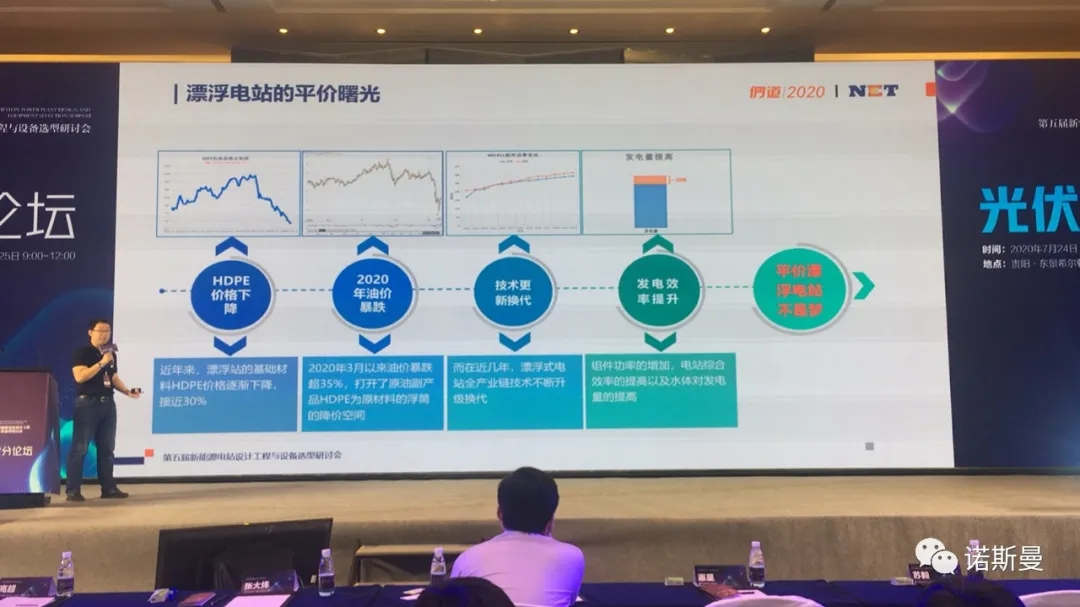 Analysis of the advantages of floating power plants in the era of parity (图5) Analysis of the advantages of floating power plants in the era of parity (图5)