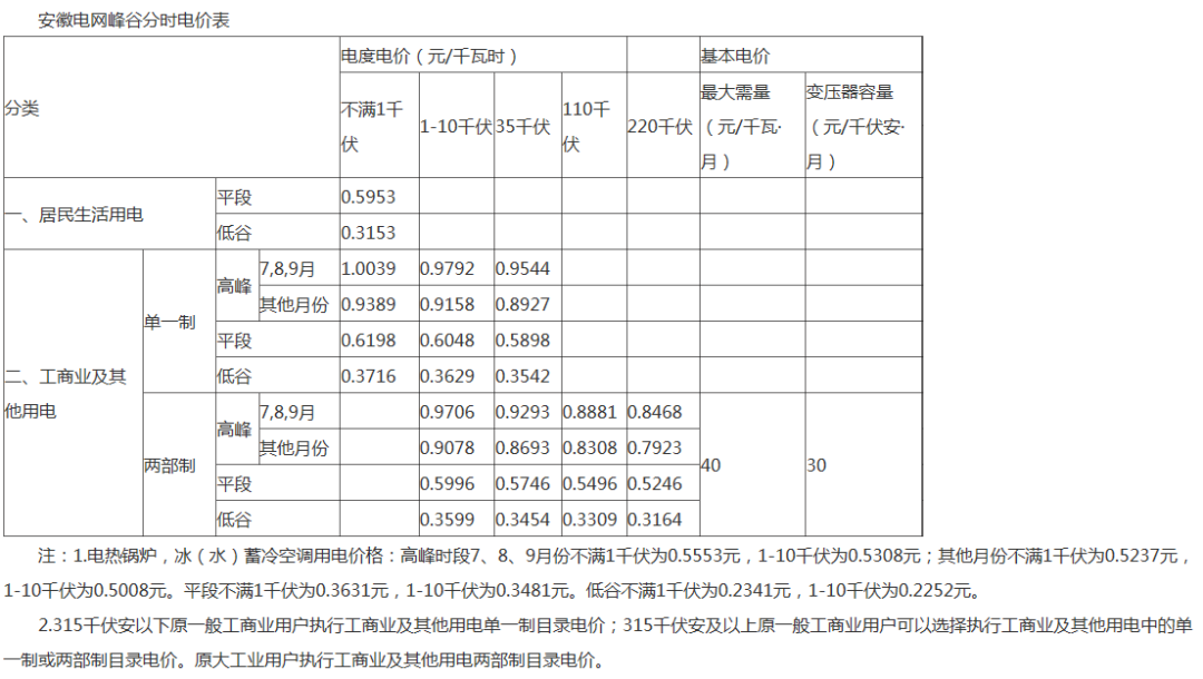1-20120G11431626.png 1-20120G11431626.png